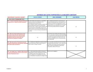 Réponses questions PLU