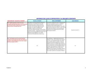 Réponses questions PLU (2)
